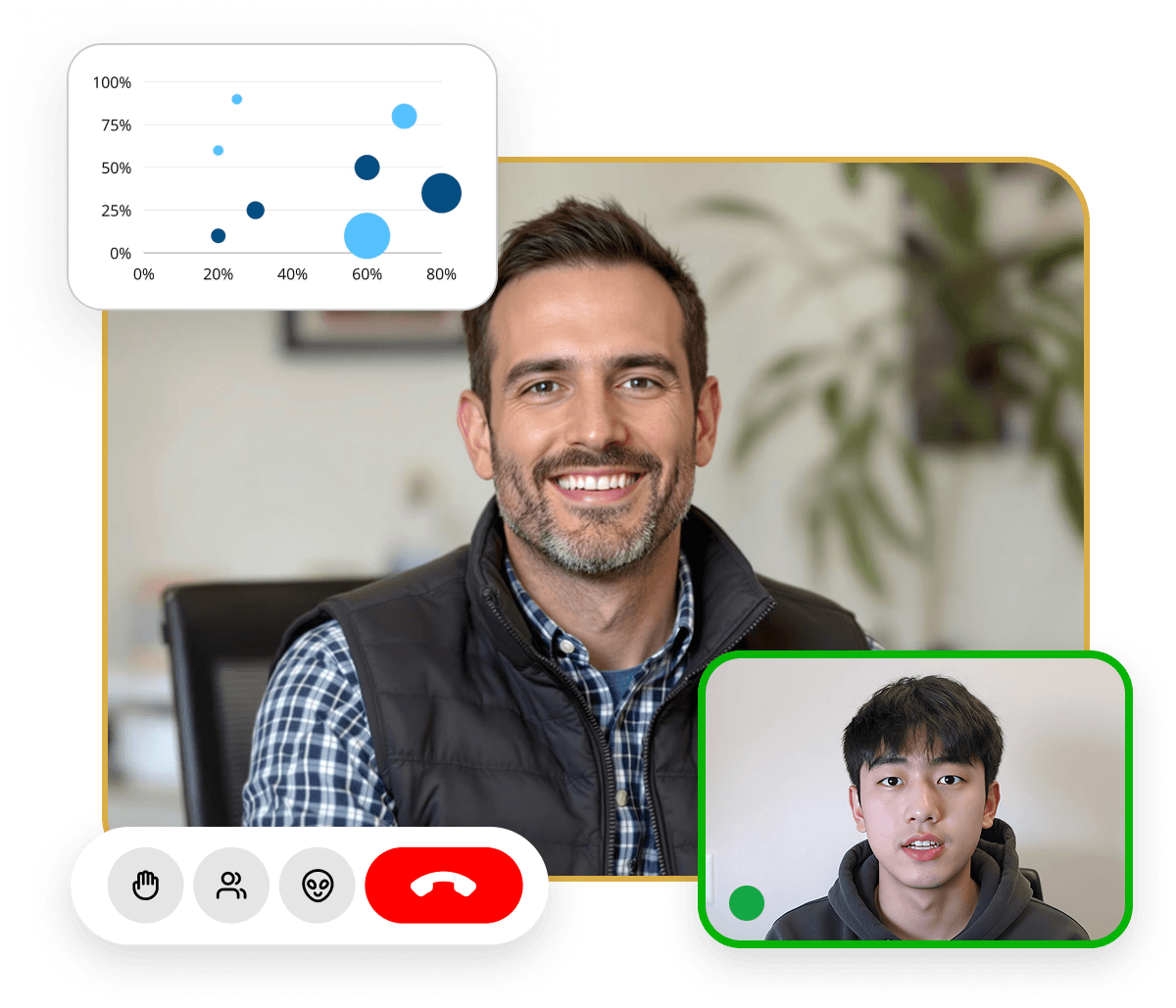 Interview room UI