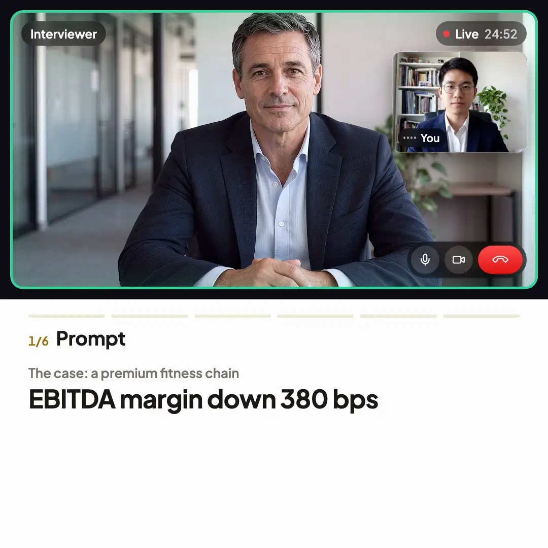 A live Soreno case mock: the AI interviewer gives a profitability case, you clarify, structure it, read an exhibit and do the math out loud, then your recommendation improves step by step as the score rises