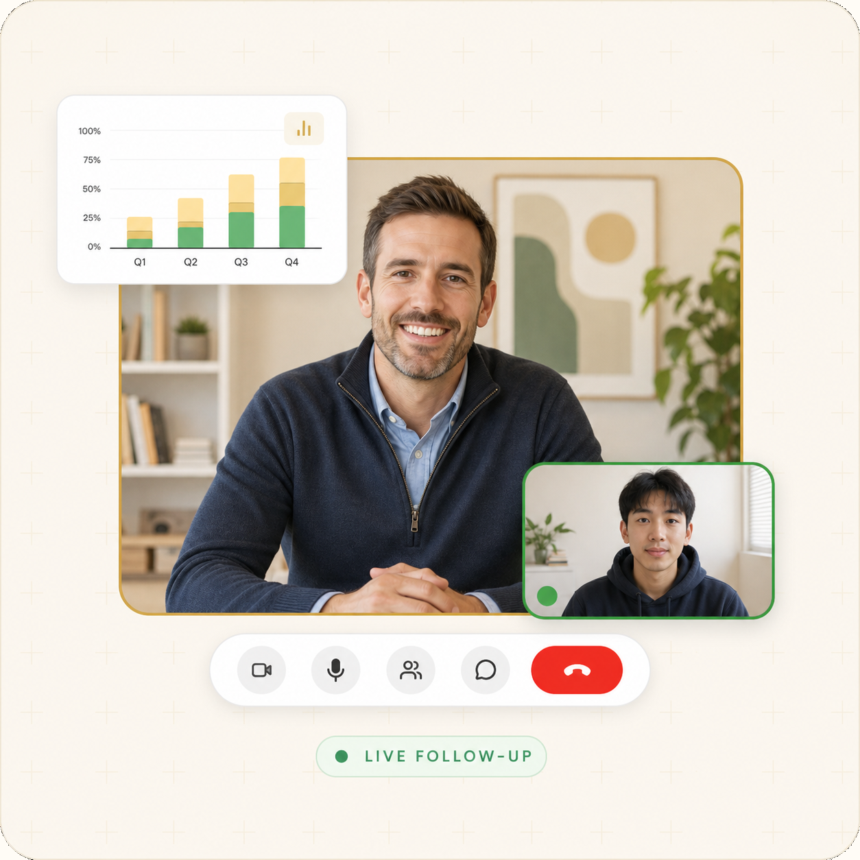 Interview room UI