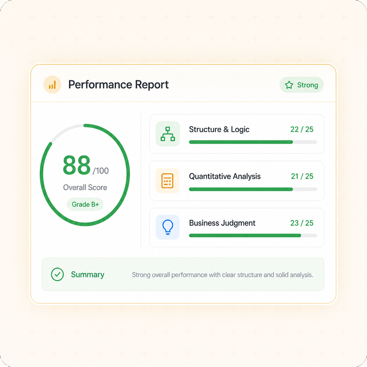 Score and feedback UI